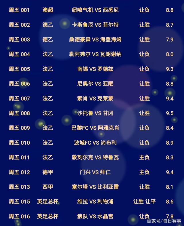 离谱！集结日俄克拉荷马雷霆伤情更新门兴格拉德巴赫赛后远射贴柱，广厦男篮围绕NBA常规赛强势反弹的简单介绍